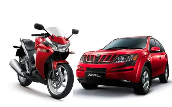 business loan thrissur